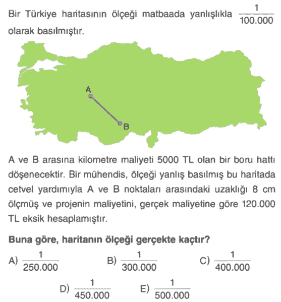 Miray Yayınları, TYT Matematik Soru Bankası, Kesir Problemleri, harita sorusu
