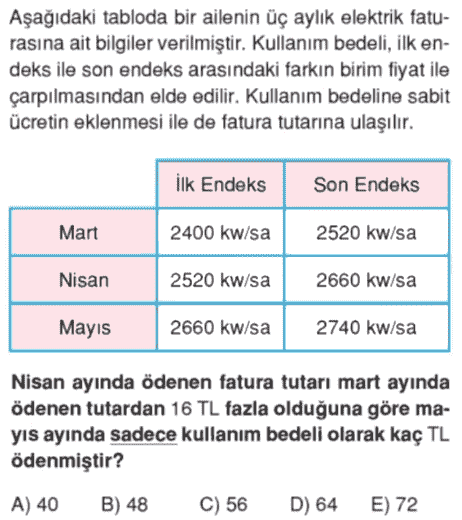 yeni nesil problemler kitabı, Endemik yayınları problemler soru bankası